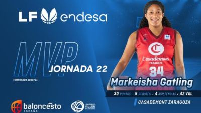 Markeisha Gatling consigue su cuarto MVP semanal de la temporada. Foto: FEB.