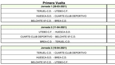 Primeras tres jornadas en la fase de ascenso de Tercera