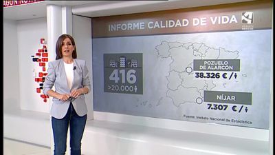 Imagen del informativo AN1, de Aragón TV