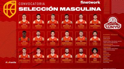 Carlos Alocén, en la lista de Sergio Scariolo para los Juegos de Tokio. Foto: FEB.