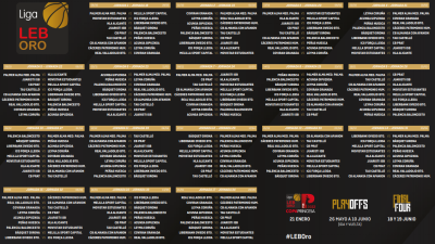 Calendario del Levitec Huesca. Imagen: Federación Española de Baloncesto.