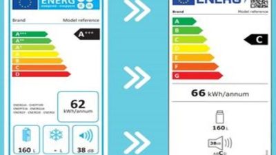 Nueva etiqueta energética para la iluminación