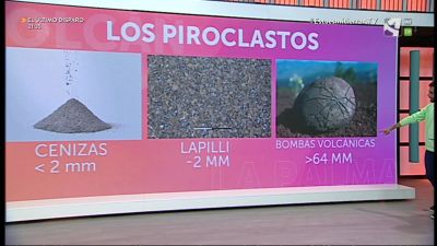 Piroclastos