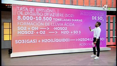 Gases de azufre