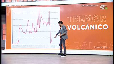 Tremor volcánico