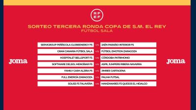 Emparejamientos de la tercera eliminatoria.