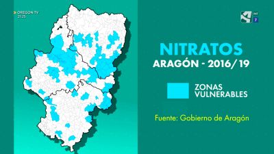 Nitrato al agua