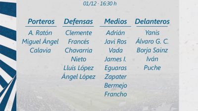 Convocatoria del Real Zaragoza para el choque de Copa ante el Mensajero. Foto: Real Zaragoza