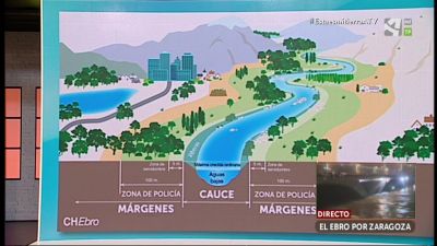 Lo que el río reclama (y II)