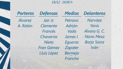 Convocatoria del Real Zaragoza para el duelo ante el Tenerife de este domingo.