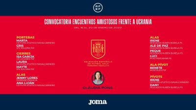 Convocatoria de la selección española femenina de fútbol sala para los amistosos ante Ucrania.