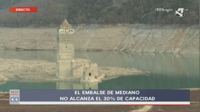 La cuenca del Ebro (y III)