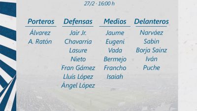 Convocatoria para enfrentarse al Sporting.