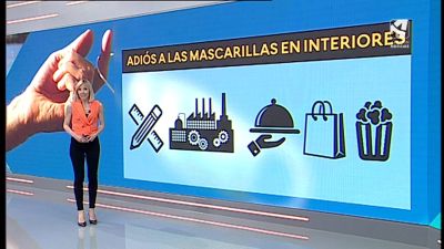 Video: Respuestas a las principales dudas sobre el uso de mascarillas en interiores