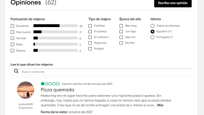 Imagen de un portal de reseñas de internet.