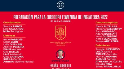 Lista de 28 jugadoras con las que España comenzará a preparar la Eurocopa.