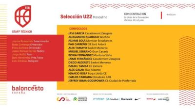 Convocados con la Selección U22.