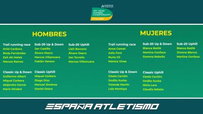 Convocatoria de la selección española para el Europeo Off-Road.