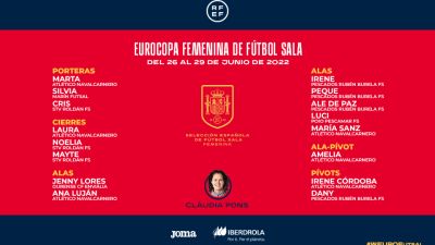 Esta es la lista de 16 convocadas para la última concentración previa a la Final del Europeo.