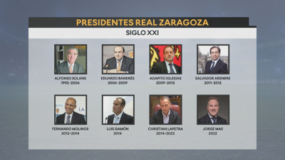 Imagen del nuevo organigrama del Real Zaragoza.
