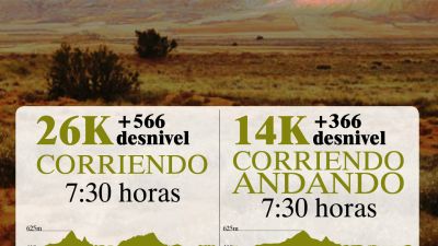 La Desértica Olivera Belchite se disputa este próximo domingo.