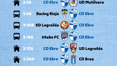 Calendario de pretemporada del CD Ebro.