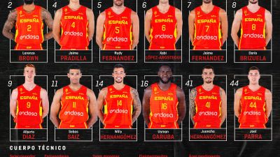 Convocatoria de la selección española.
