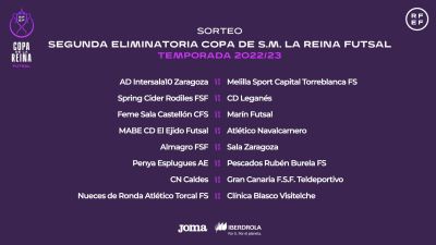 Emparejamientos de la segunda eliminatoria de la Copa de la Reina.
