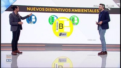 Planes de movilidad sostenible (y II)