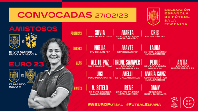Lista de la selección española de fútbol sala para los dos amistosos ante Brasil.