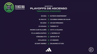 Cuadro de emparejamientos de la eliminatoria final por el ascenso a Segunda RFEF.