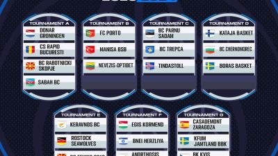 Cuadro del sorteo de la fase previa.