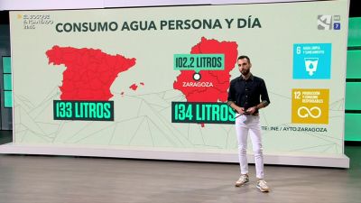 Agua potable y producción responsable