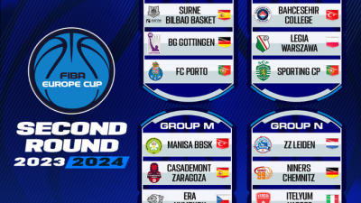 Grupos de segunda ronda de la Fiba Europe Cup.