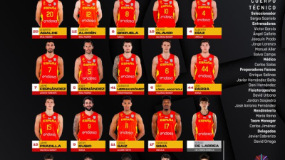 Lista de convocados por Sergio Sacriolo para la primera ventana de clasificación para el Eurobasket 2025.