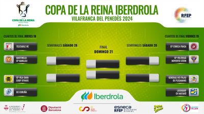 Cuadro de la Copa de la Reina de hockey patines.