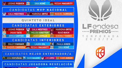 Estas son las candidatas a mejores jugadoras de la temporada 2023-2024.