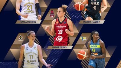 Leo Fiebich, en el quinteto ideal de la Euroliga.