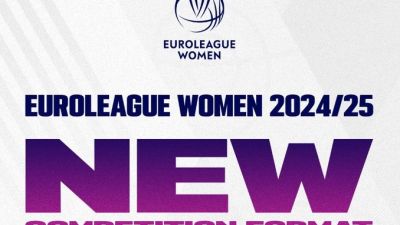 La Euroliga femenina cambia de formato para el curso 2024-2025.