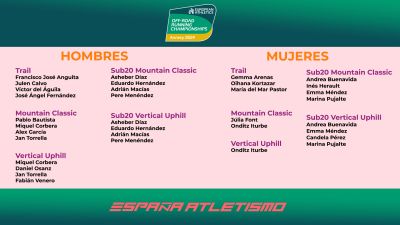Convocatoria de la selección española para el Europeo de Off-Road.