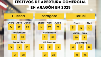 Calendario de festivos de apertura comercial en Aragón en 2025. / Aragón Noticias