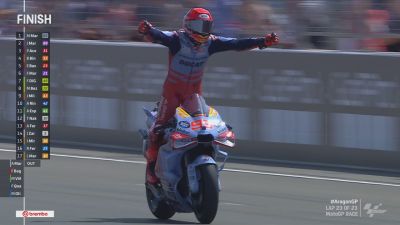 La emoción del mundial de MotoGP regresa este año a Aragón TV