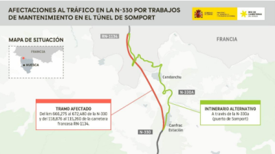 Itinerario alternativo por el cierre nocturno del Somport. / Ministerio de Transportes