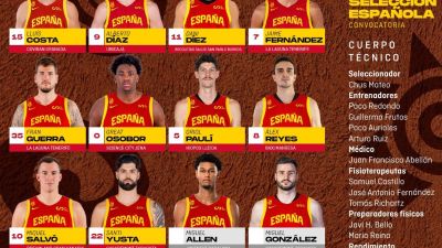 Lista de convocados.