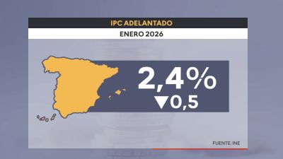 El precio de los carburante y lubricantes para vehículos, uno de los motivos de la bajada del IPC./ Cézaro De Luca / Europa Press