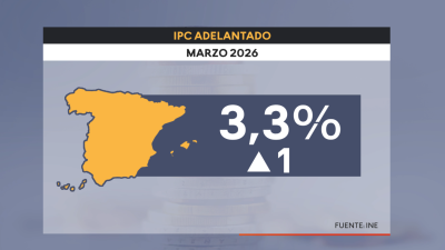 En el repunte de la inflación de marzo ha influido la subida de los precios de los combustibles. / Aragón TV