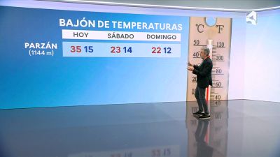 Así bajarán las temperaturas este fin de semana.