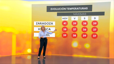 Las temperaturas se van a mantener muy altas durante los próximos días.